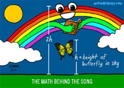 MORBID HOLIDAY by Dave Evans