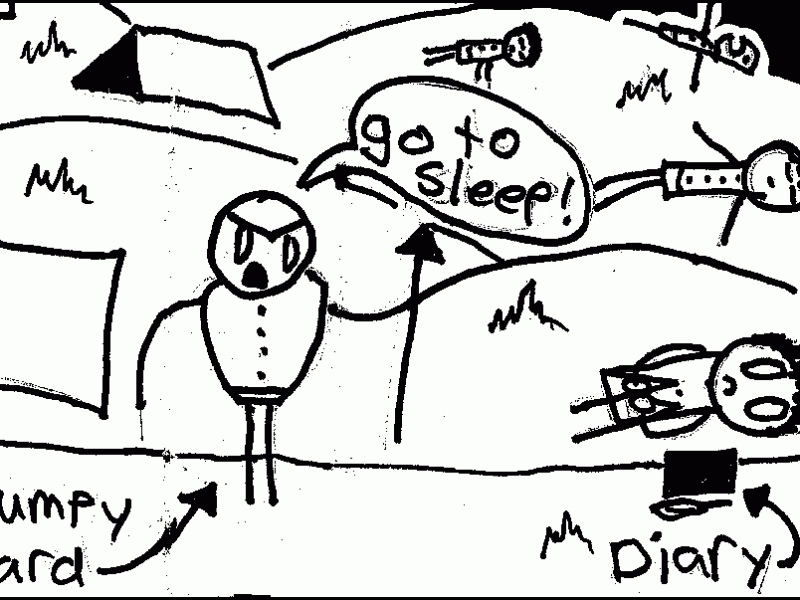 May 12, 1864: Captured by Confederates! (by Zander)